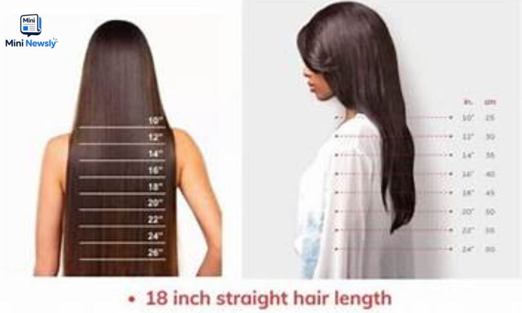 18 Inches