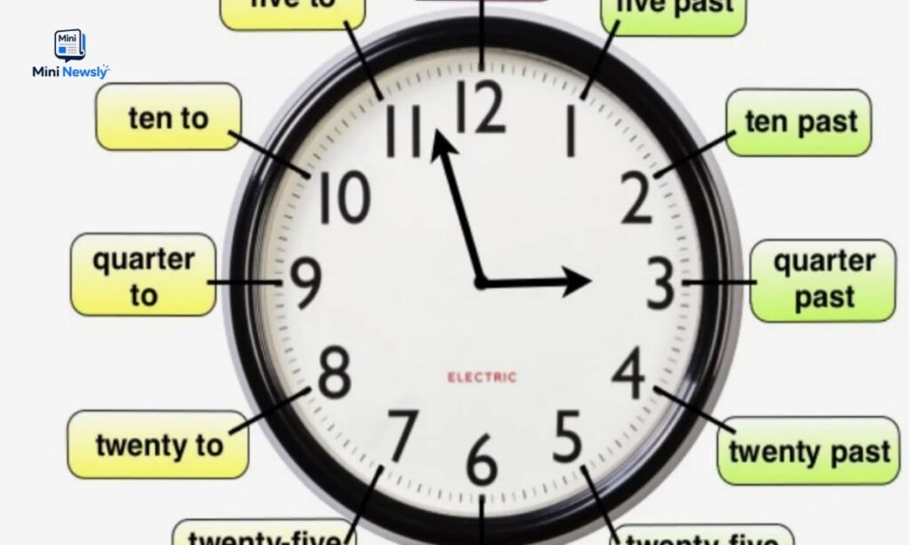 How Long Until 300 PM